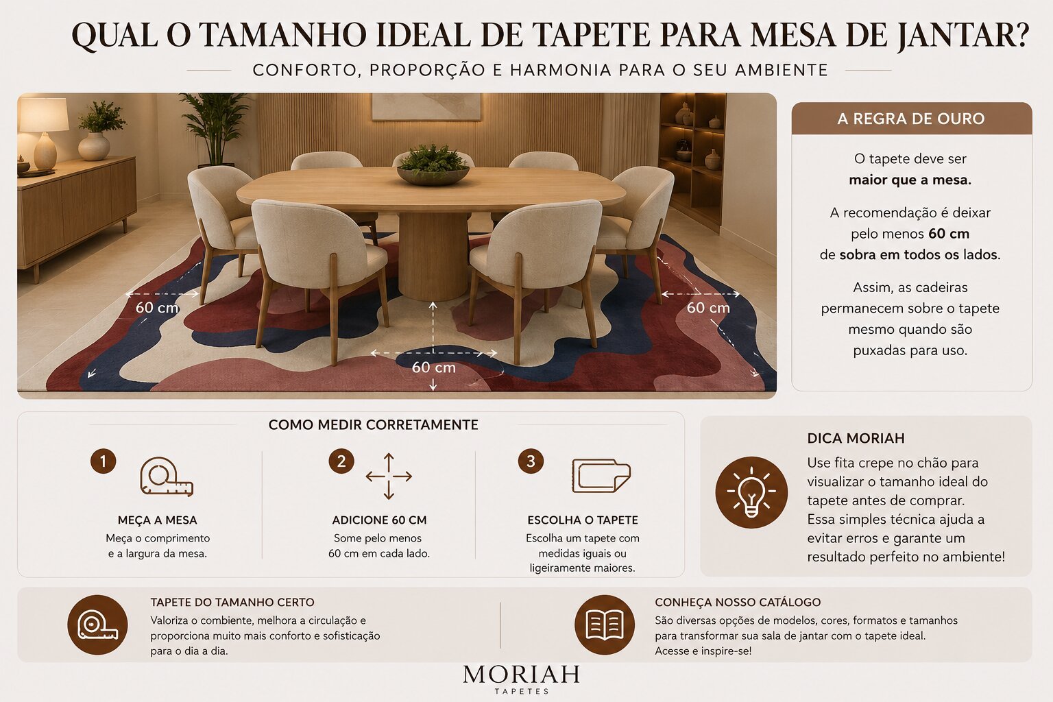 Qual o tamanho ideal de tapete para mesa de jantar