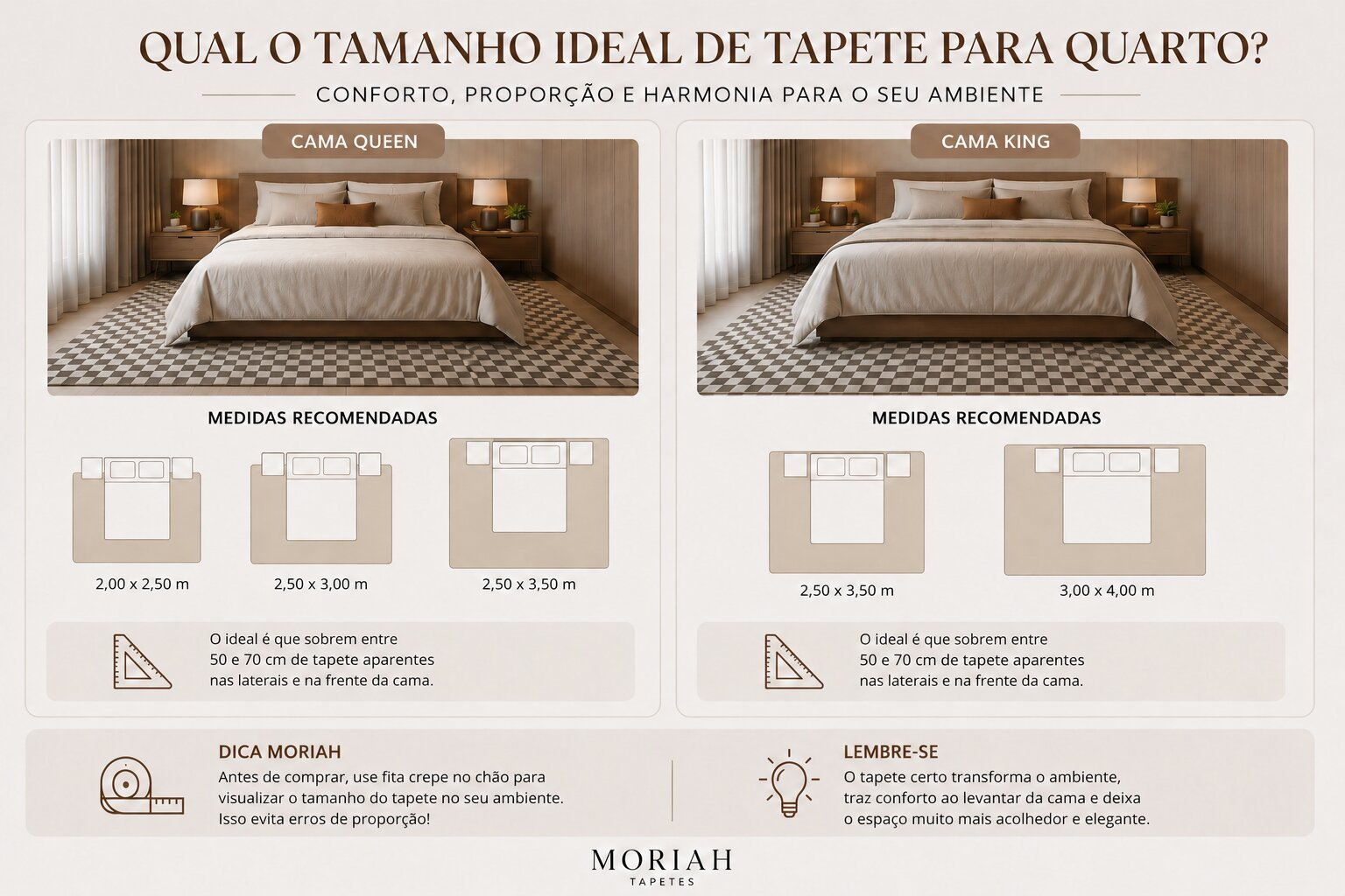 Qual o tamanho ideal de tapete para quarto